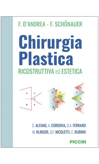 Chirurgia Plastica