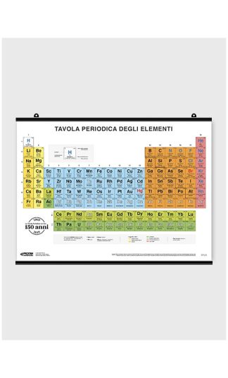 Tavola periodica degli elementi